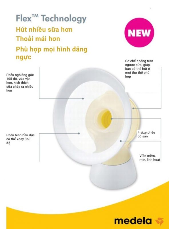 Hưng Medela – Máy hút sữa mẹ