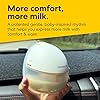 Hưng Medela – Máy hút sữa mẹ